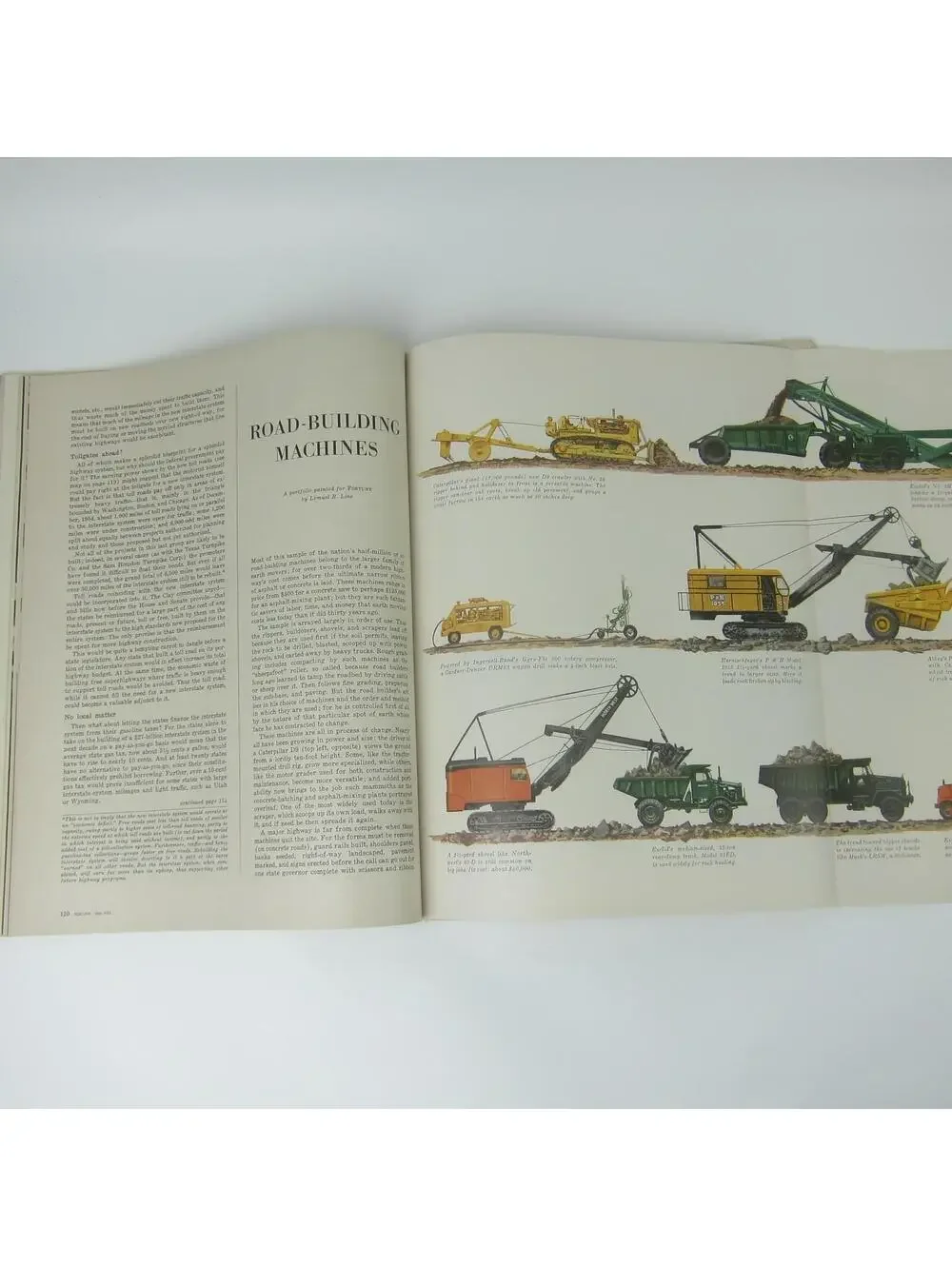 Vintage FORTUNE Magazine May 1955 Borg-Warner, Serge Rubinstein, Classic Car Ads